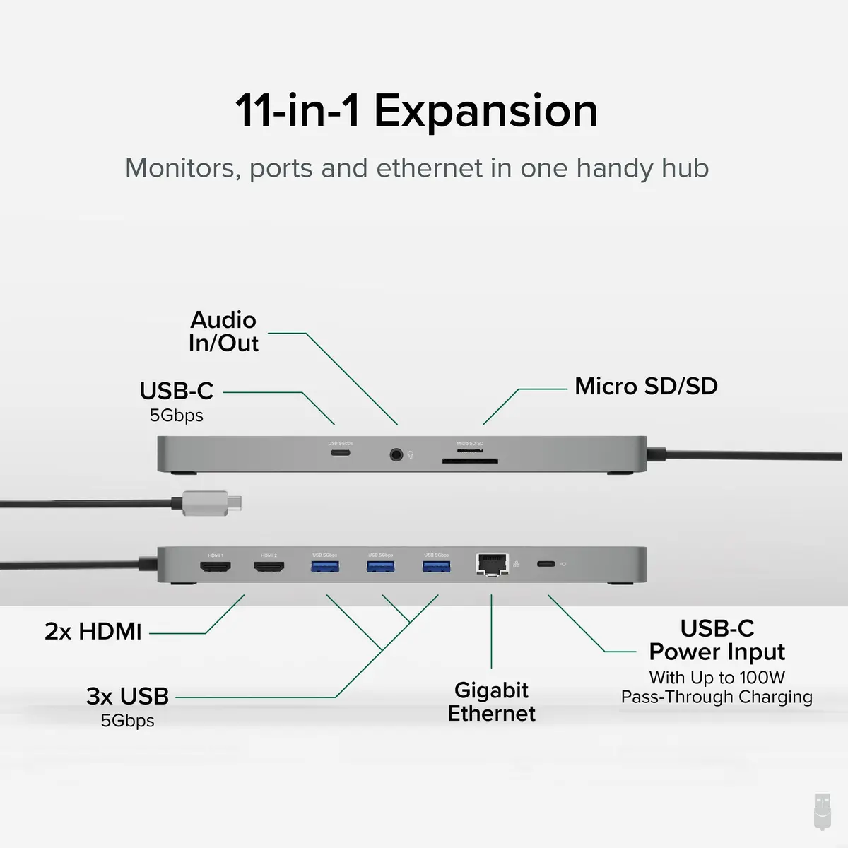 Plugable 11-In-1 Usb-C Hub, 100W Usb-C Pass-Through, Laptop Docking Station Dual Monitor, 4K 60Hz Hdmi, Compatible With Thunderbolt, Windows, Chromebooks, Displays Mirrored On Mac 2
