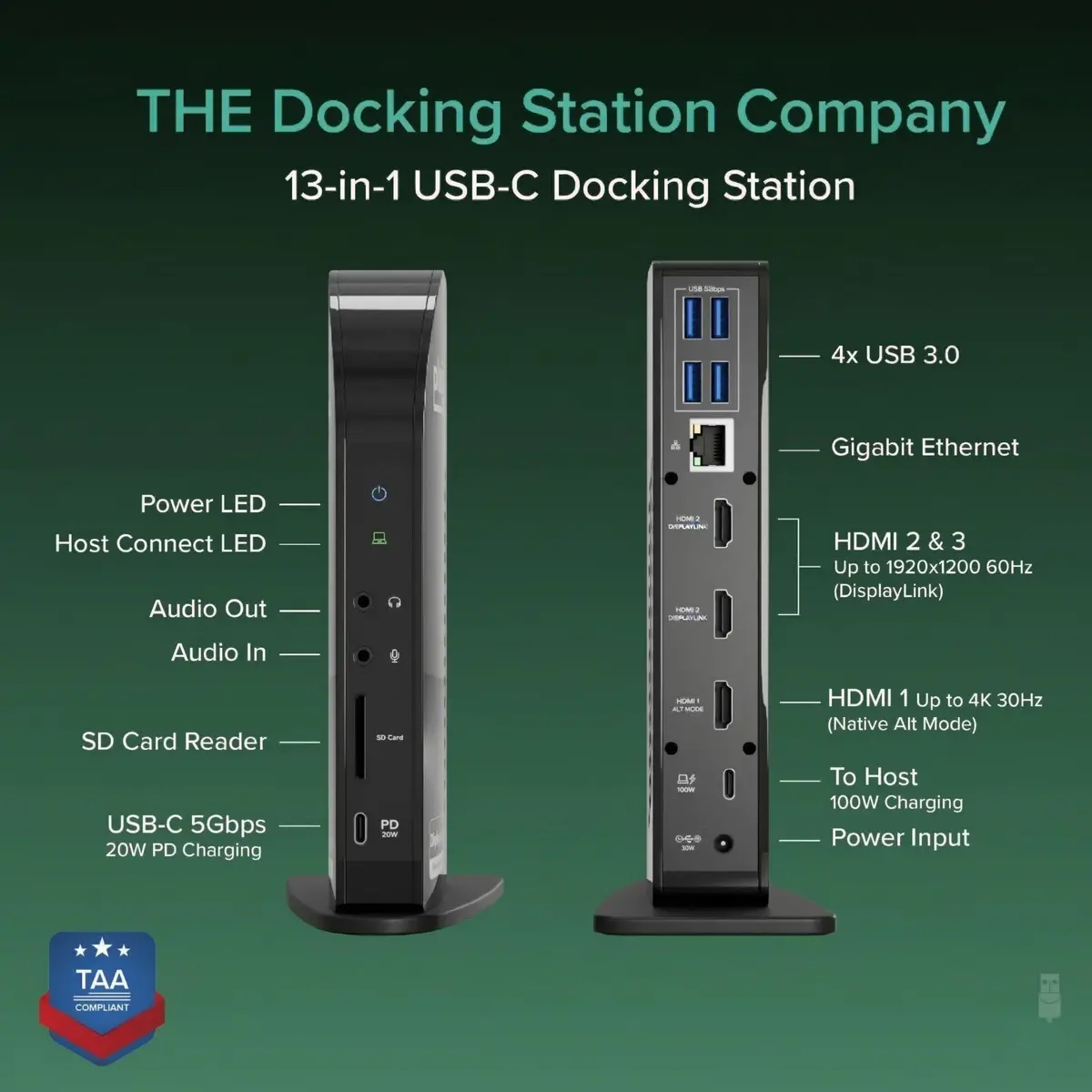 Plugable Usb-C Triple Monitor Docking Station With 100W Laptop Charging 2
