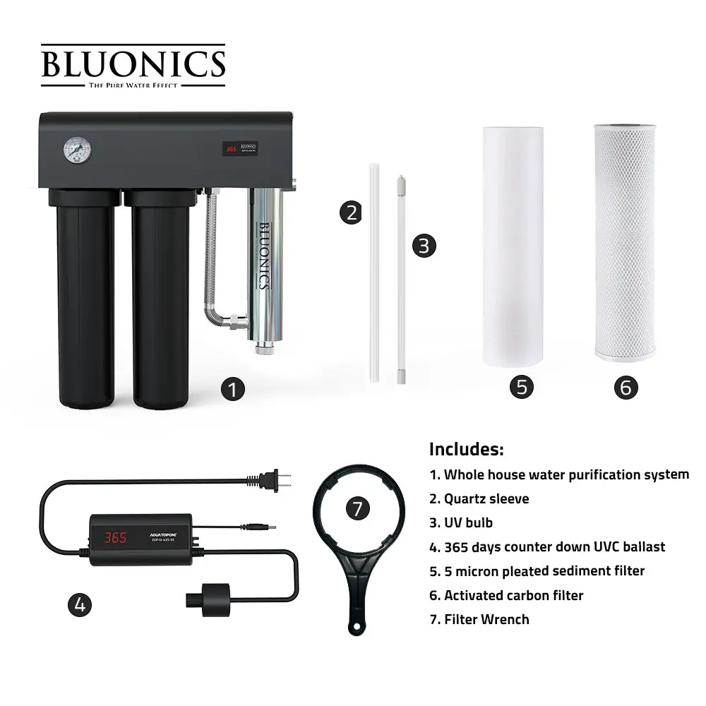 Bluonics Pro Series Whole House City & Well Water Filtration System – Compact All-In-One Design With Dual 20” Filters, 48W Uv Light, Pressure Gauge & Countdown Ballast 2