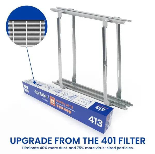 Aprilaire 1413 Upgrade Kit 16X25x4 Merv 13 1