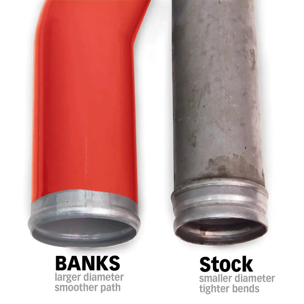 Banks Boost Tube Upgrade Kit — 2007-2009 Ram 2500/3500 6.7L Cummins 1