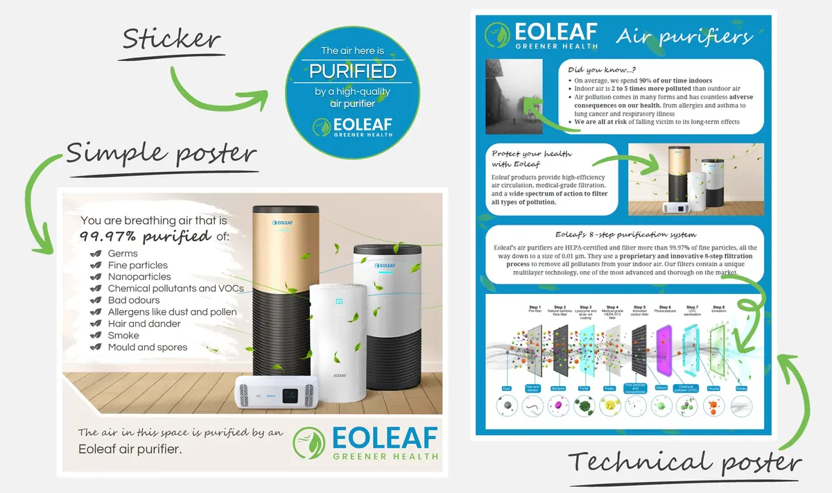 Free Communication Kit 1
