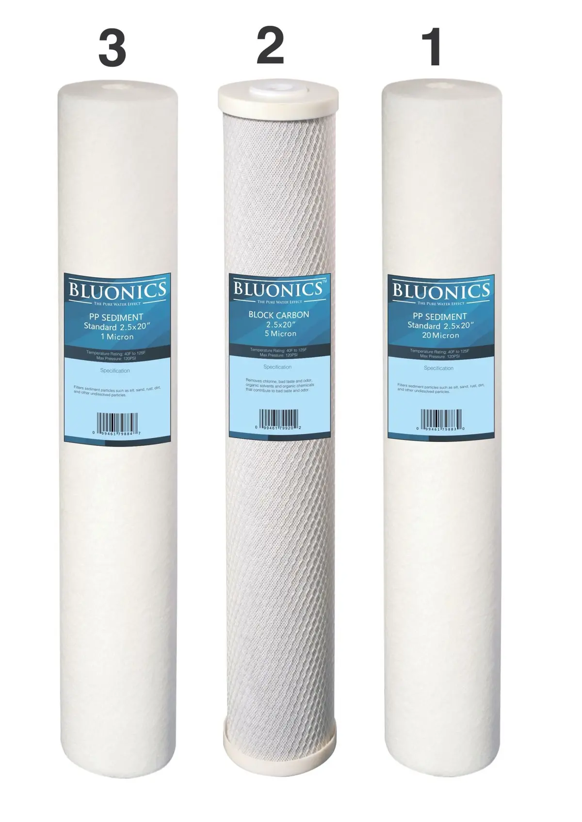 Bluonics 20" X 2.5" Sediment & Cto Carbon Replacement Filter Set 1