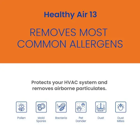 Aprilaire 313 - Healthy Home Air Filter For Aprilaire Whole-Home Air Purifiers, Merv 13, For Most Common Allergens 1