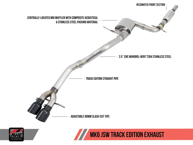 Awe Tuning Mk5 Jetta Mk6 Sportwagen 2.5L Track Edition Exhaust - Polished Silver Tips 2
