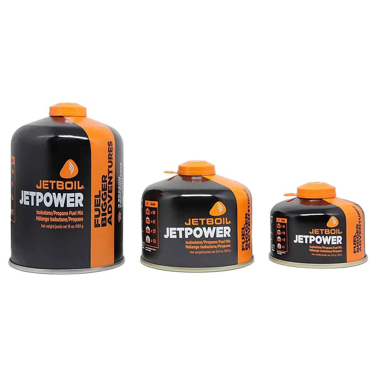 Jetboil Jetpower Gas Fuel Cartridge 1